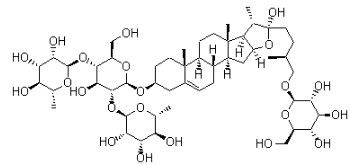 95% プロトジオシンのエキスC51H84O22反Aherogenicは健康プロダクト分野をもたらします