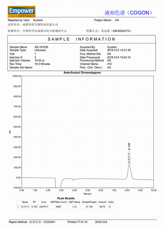 98+% アストラガロシド 4のアストラガルスの根の炎症抑制の改良の心肺機能HPLC-ELSD